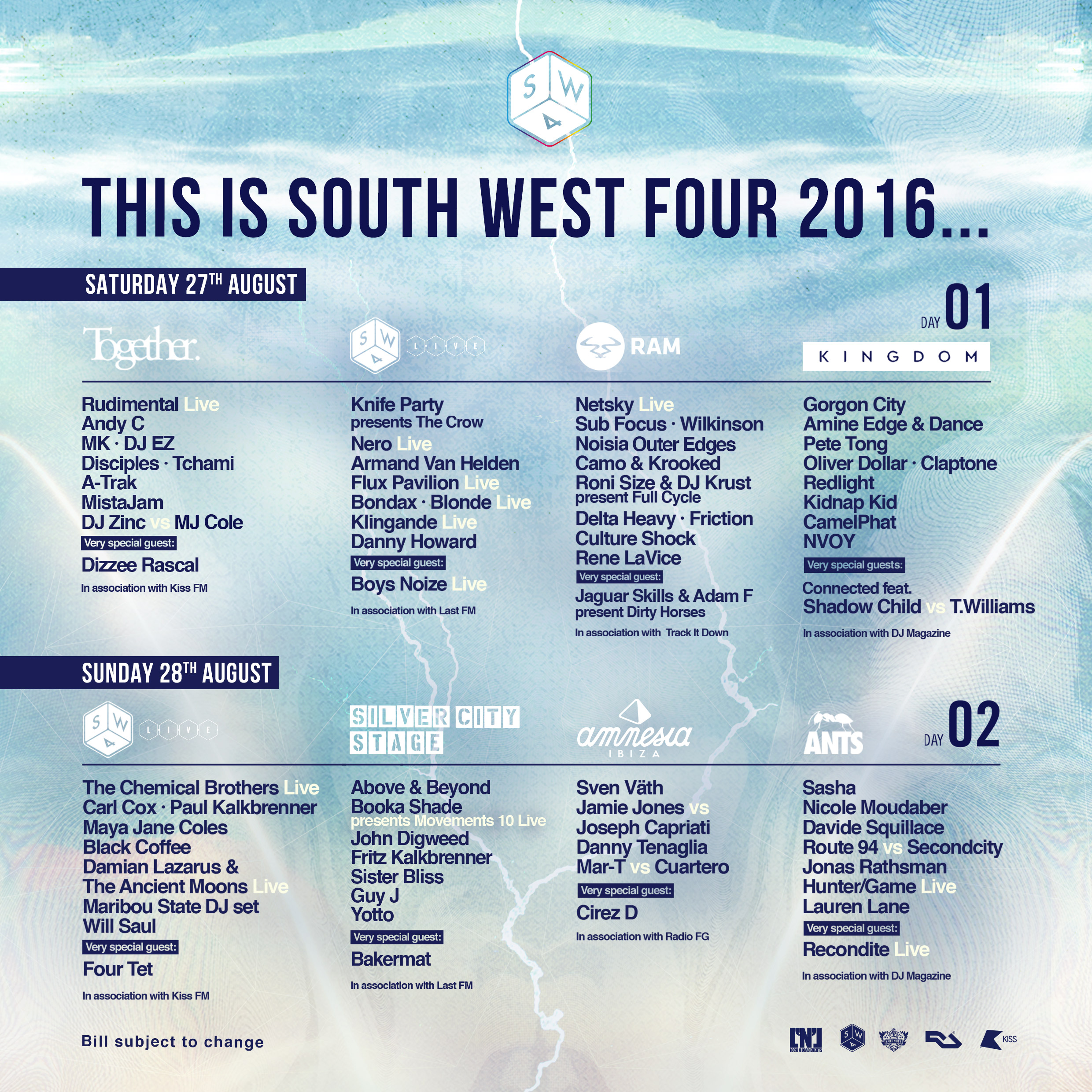 SW4-stage-breakdown-square