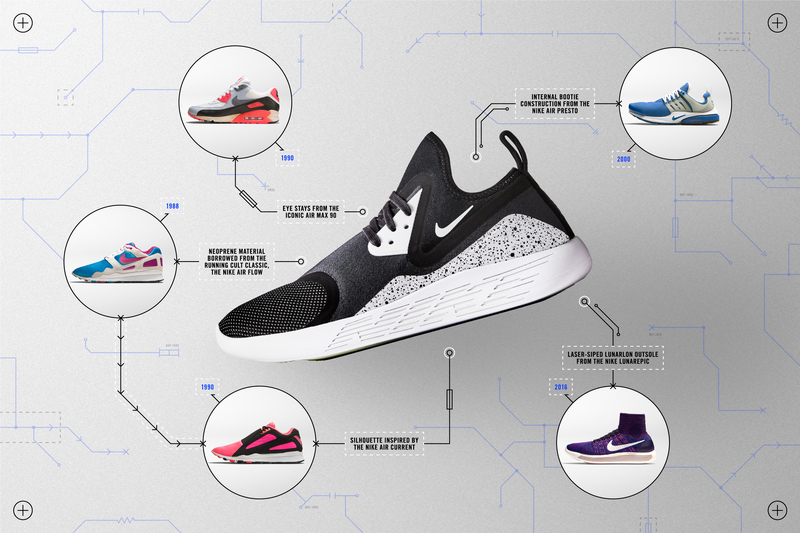 Nike Sportswear Announces The Lunar Charge – PAUSE Online | Men's ...